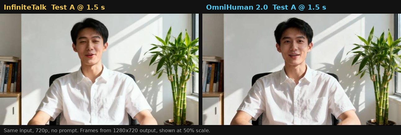 infinitetalk-vs-omnihuman-2-0-test-a-1-5s.jpg infinitetalk-vs-omnihuman-2-0-test-a-1-5s.jpg