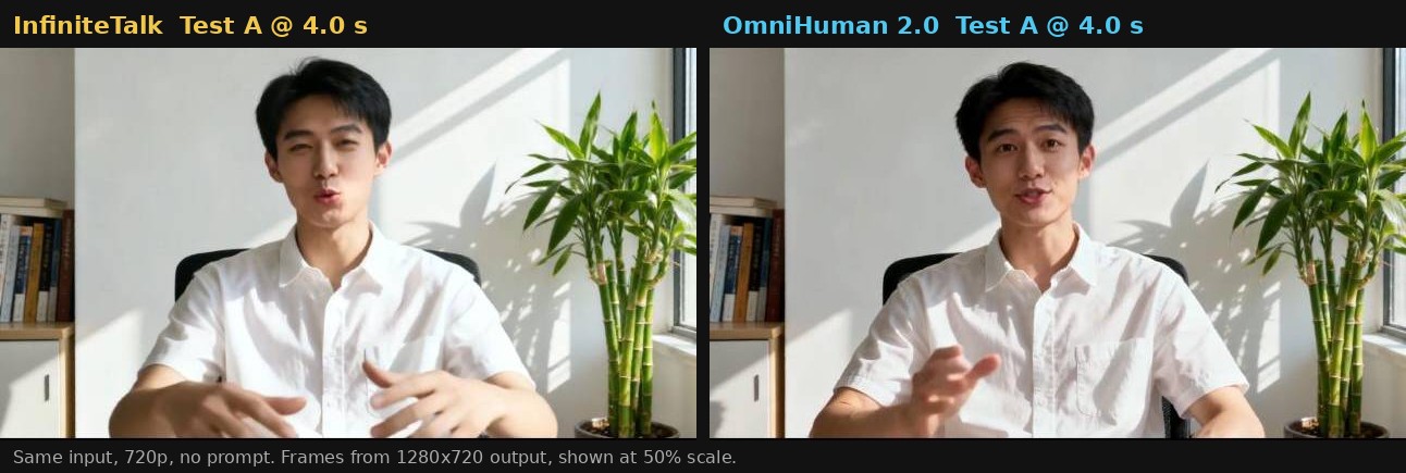 infinitetalk-vs-omnihuman-2-0-test-a-4s.jpg infinitetalk-vs-omnihuman-2-0-test-a-4s.jpg
